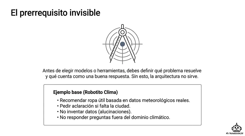 El prerrequisito invisible: definir qué problema resuelve tu agente
