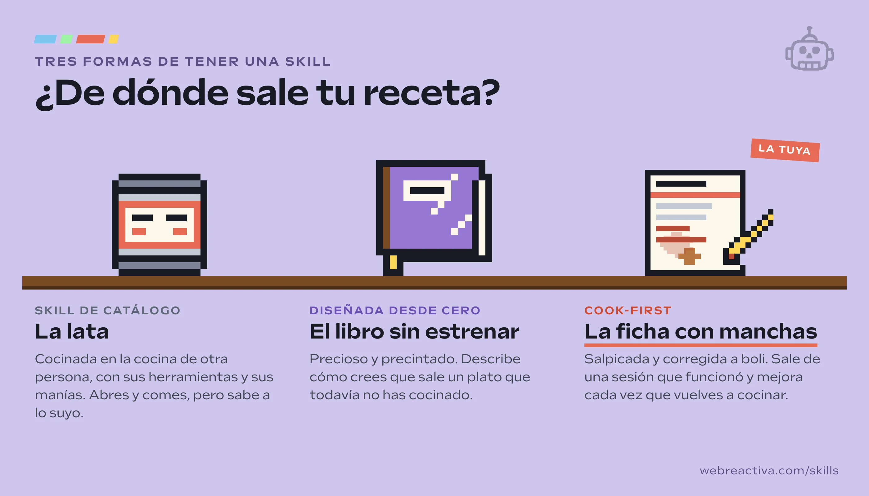 Tres formas de tener una skill en la despensa: la lata de catálogo, el libro de recetas sin estrenar y la ficha con manchas que sale de cocinar con tu agente
