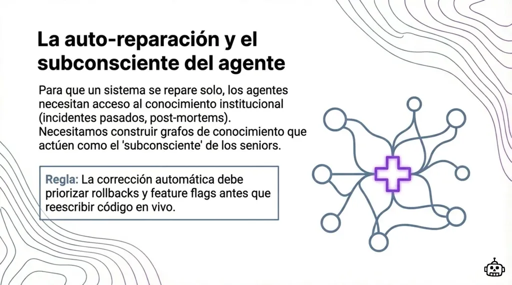 Grafo de conocimiento conectado representando el subconsciente del agente para auto-reparación de sistemas