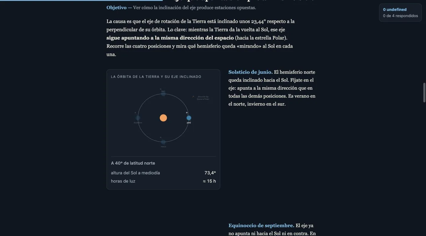 Lección de las estaciones de la ronda 2 en modo oscuro: un diagrama pequeño de la órbita encerrado en una tarjeta a la izquierda, texto a la derecha, la etiqueta «Objetivo —» y un marcador que dice «0 undefined».