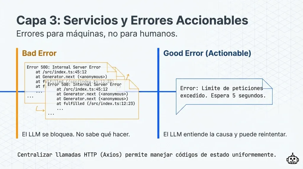 Comparación entre un error técnico inútil para el LLM y un error accionable que indica causa y solución