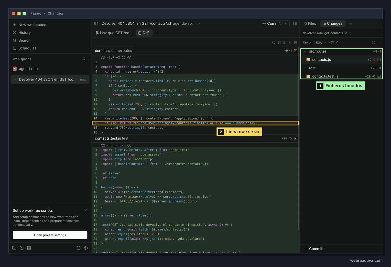 Vista de cambios de Paseo: a la derecha el panel Changes con la rama devolver-404-get-contacts-id, el estado Uncommitted y el árbol de ficheros tocados (src/routes/contacts.js con +9 −1 y test/contacts.test.js con +28), marcado como ficheros tocados. En el centro, el diff de contacts.js con las líneas nuevas en verde que devuelven 404 si no encuentra el contacto, y la línea antigua que se elimina marcada, seguida del fichero de test nuevo.