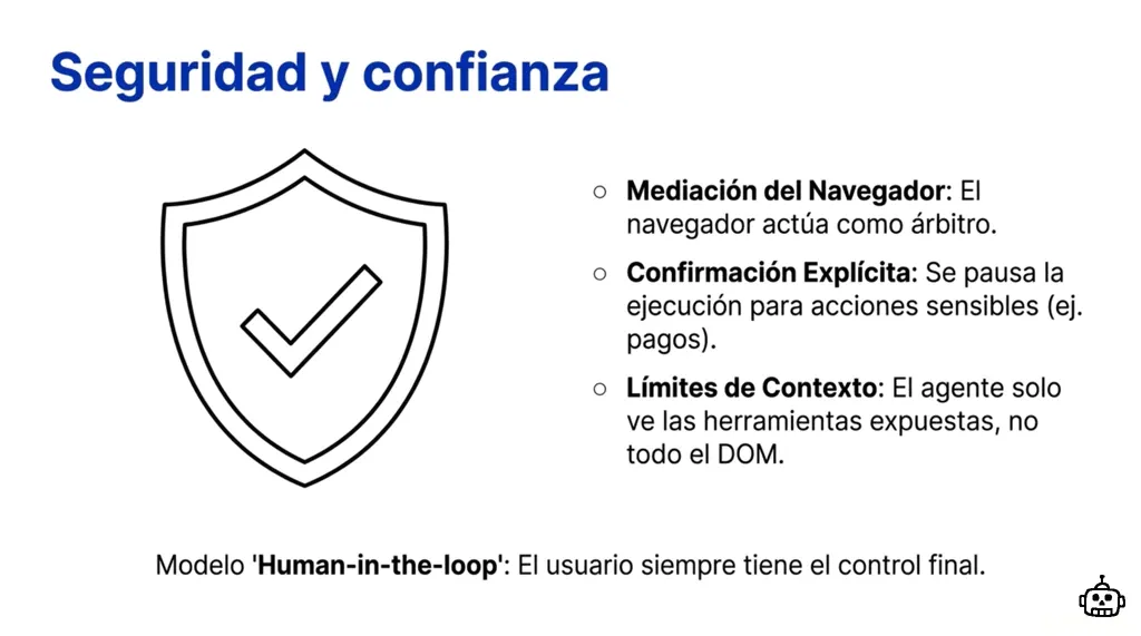 Seguridad y confianza: mediación del navegador, confirmación explícita y límites de contexto