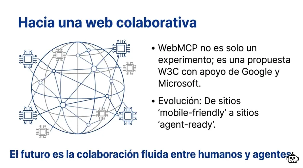 Hacia una web colaborativa: de sitios mobile-friendly a sitios agent-ready