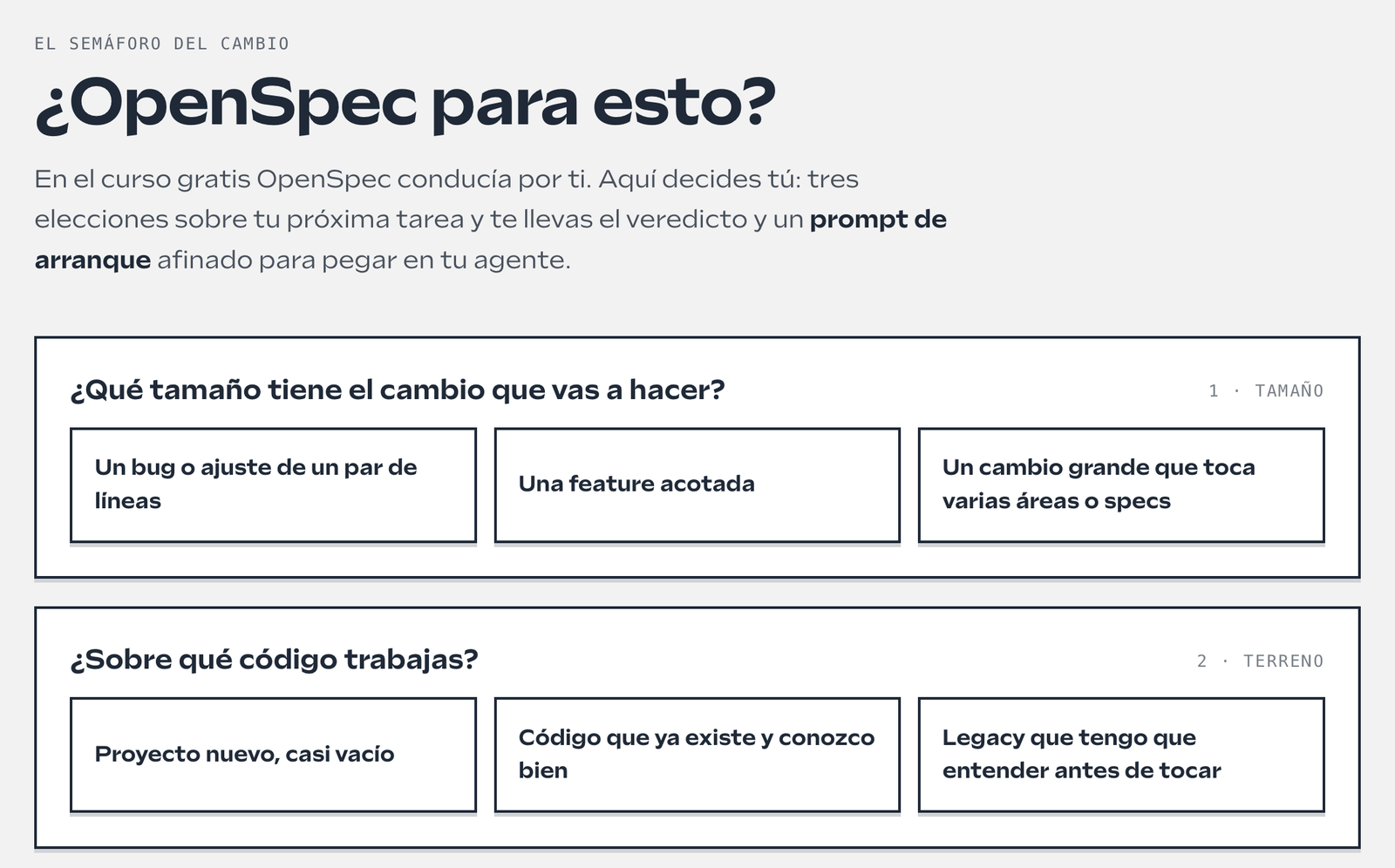 Tres elecciones sobre tu próxima tarea y sabrás si OpenSpec compensa